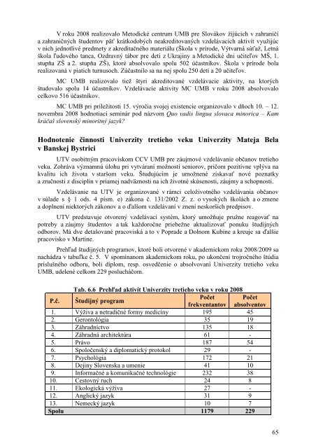 Výročná správa o činnosti UMB za rok 2008 - Univerzita Mateja Bela