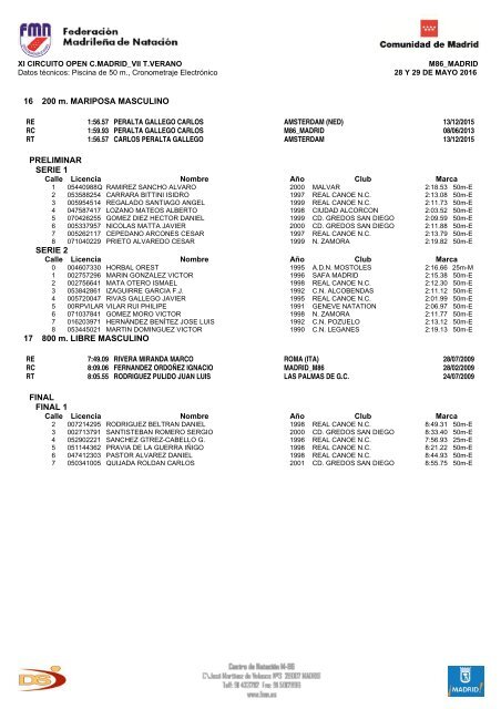 VII TROFEO DE VERANO