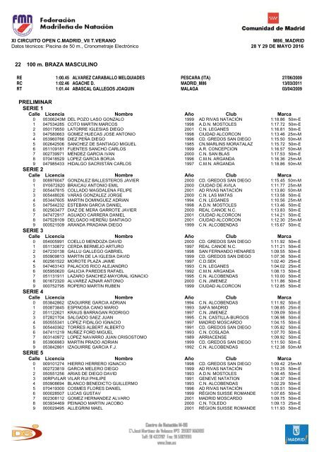 VII TROFEO DE VERANO