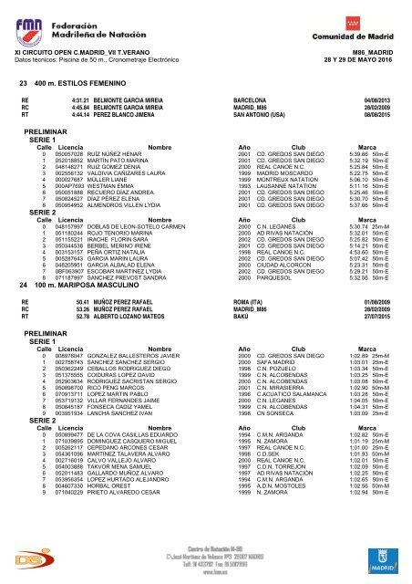 VII TROFEO DE VERANO