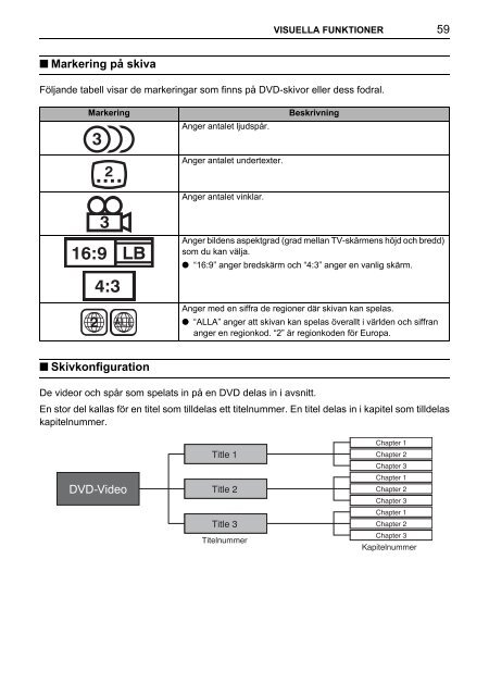 Toyota TNS410 - PZ420-E0333-SV - TNS410 - mode d'emploi