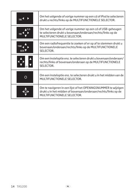 Toyota TAS200 - PZ420-00212-NL - TAS200 (Dutch) - mode d'emploi