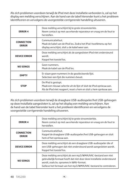 Toyota TAS200 - PZ420-00212-NL - TAS200 (Dutch) - mode d'emploi