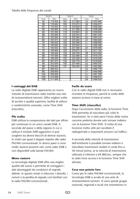 Toyota DAB Tuner - PZ473-X2210-A0 - DAB Tuner - all lanuages - mode d'emploi