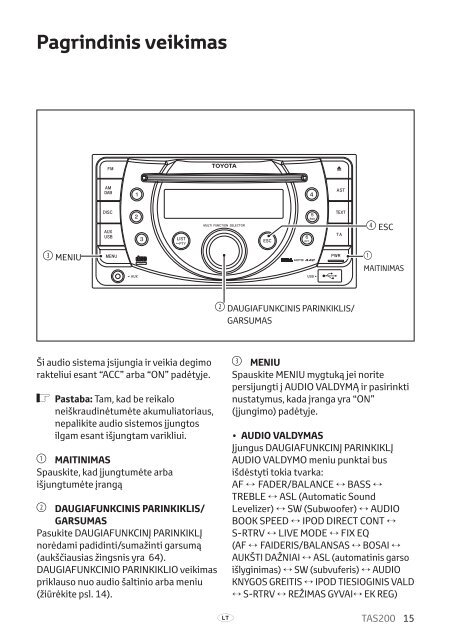 Toyota TAS200 - PZ420-00212-LT - TAS200 (Lithuanian) - mode d'emploi