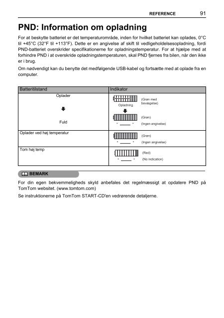 Toyota TNS410 - PZ420-E0333-DA - TNS410 - mode d'emploi