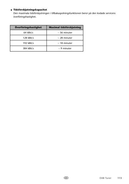 Toyota DAB Tuner - PZ473-J0210-00 - DAB Tuner - mode d'emploi