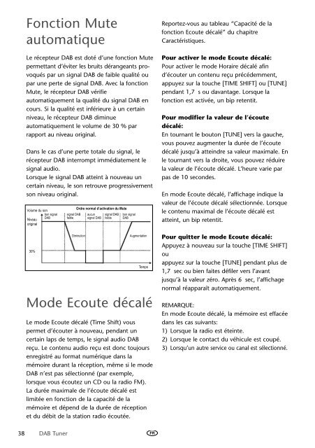 Toyota DAB Tuner - PZ473-J0210-00 - DAB Tuner - mode d'emploi