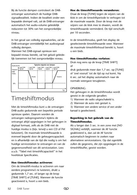 Toyota DAB Tuner - PZ473-J0210-00 - DAB Tuner - mode d'emploi