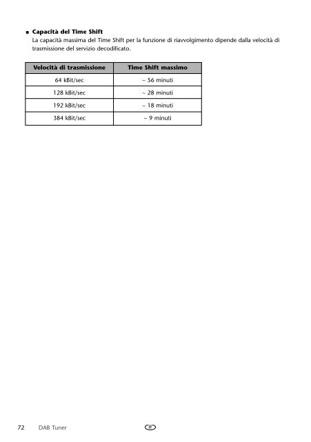 Toyota DAB Tuner - PZ473-J0210-00 - DAB Tuner - mode d'emploi