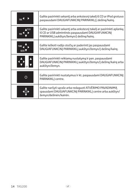 Toyota TAS200 - PZ420-00212-LT - TAS200 (Lithuanian) - mode d'emploi