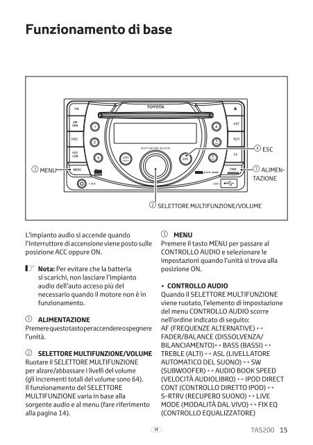 Toyota TAS200 - PZ420-00212-IT - TAS200 (Italian) - mode d'emploi