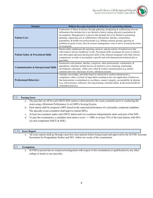 EMERGENCY MEDICINE SAUDI BOARD PROGRAM