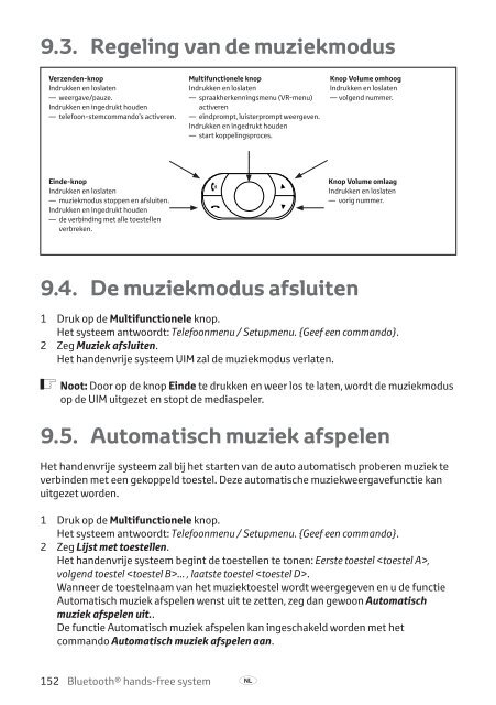 Toyota Bluetooth hands - PZ420-I0290-ME - Bluetooth hands-free system (English French German Dutch Italian) - mode d'emploi