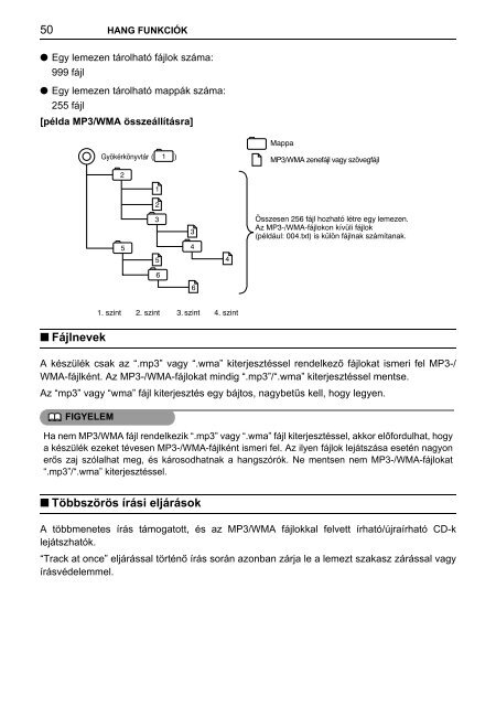 Toyota TNS410 - PZ420-E0333-HU - TNS410 - mode d'emploi