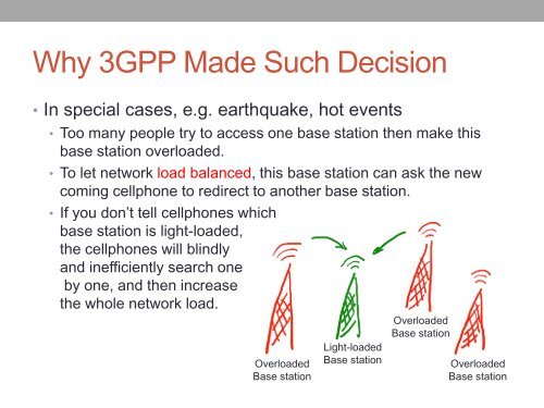 LTE REDIRECTION