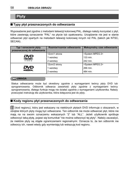 Toyota TNS410 - PZ420-E0333-PL - TNS410 - mode d'emploi