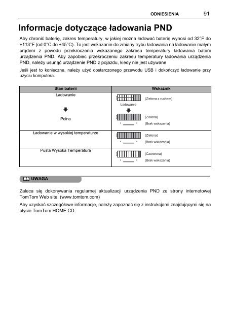 Toyota TNS410 - PZ420-E0333-PL - TNS410 - mode d'emploi