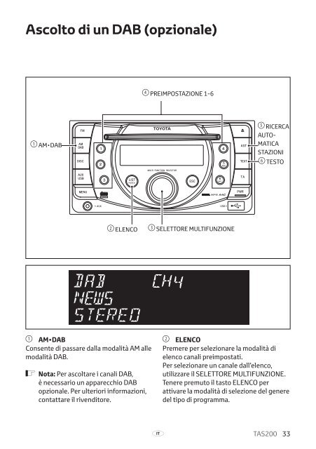 Toyota TAS200 - PZ420-00212-IT - TAS200 (Italian) - mode d'emploi