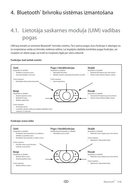 Toyota Bluetooth UIM English Russian Lithuanian Latvian Estonian - PZ420-00292-BE - Bluetooth UIM English Russian Lithuanian Latvian Estonian - mode d'emploi