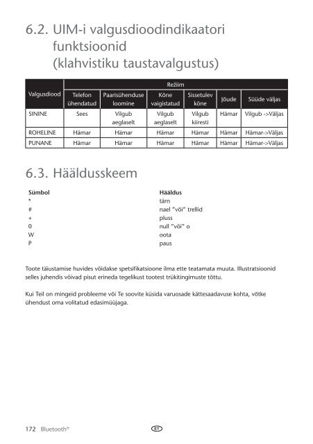 Toyota Bluetooth UIM English Russian Lithuanian Latvian Estonian - PZ420-00292-BE - Bluetooth UIM English Russian Lithuanian Latvian Estonian - mode d'emploi