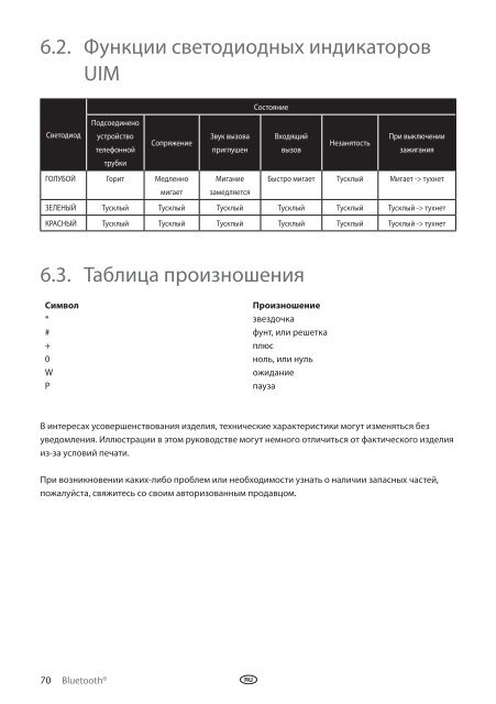 Toyota Bluetooth UIM English Russian Lithuanian Latvian Estonian - PZ420-00292-BE - Bluetooth UIM English Russian Lithuanian Latvian Estonian - mode d'emploi