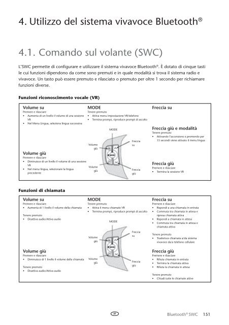 Toyota Bluetooth SWC English French German Dutch Italian - PZ420-00296-ME - Bluetooth SWC English French German Dutch Italian - mode d'emploi