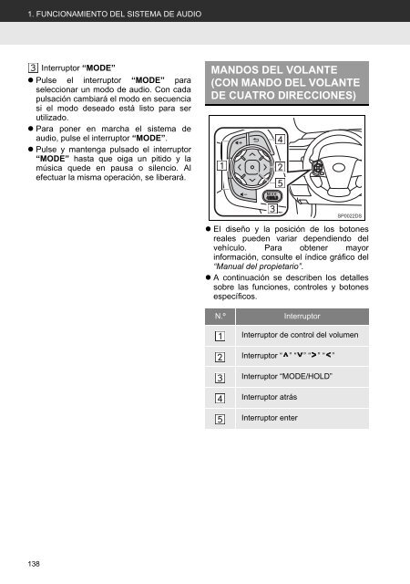 Toyota Toyota Touch &amp;amp; Go - PZ490-00331-*0 - Toyota Touch &amp; Go - Toyota Touch &amp; Go Plus - Spanish - mode d'emploi