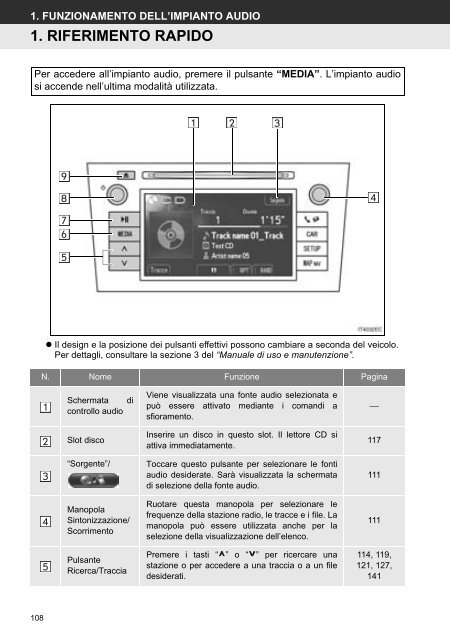 Toyota Toyota Touch &amp;amp; Go - PZ490-00331-*0 - Toyota Touch &amp; Go - Toyota Touch &amp; Go Plus - Italian - mode d'emploi