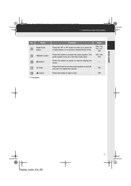 Toyota Toyota Touch &amp;amp; Go - PZ490-00331-*0 - Toyota Touch &amp; Go - Toyota Touch &amp; Go Plus - English - mode d'emploi