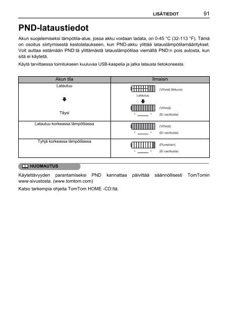 Toyota TNS410 - PZ420-E0333-FI - TNS410 - mode d'emploi