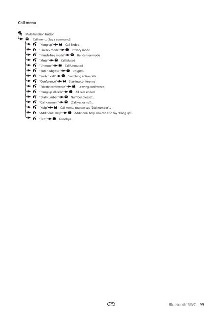 Toyota Bluetooth SWC English Russian Lithuanian Latvian Estonian - PZ420-00293-BE - Bluetooth SWC English Russian Lithuanian Latvian Estonian - mode d'emploi