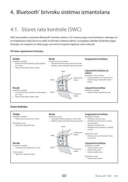 Toyota Bluetooth SWC English Russian Lithuanian Latvian Estonian - PZ420-00293-BE - Bluetooth SWC English Russian Lithuanian Latvian Estonian - mode d'emploi