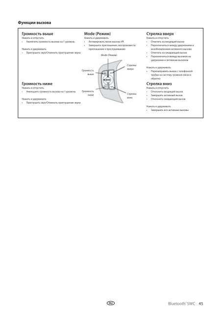 Toyota Bluetooth SWC English Russian Lithuanian Latvian Estonian - PZ420-00293-BE - Bluetooth SWC English Russian Lithuanian Latvian Estonian - mode d'emploi