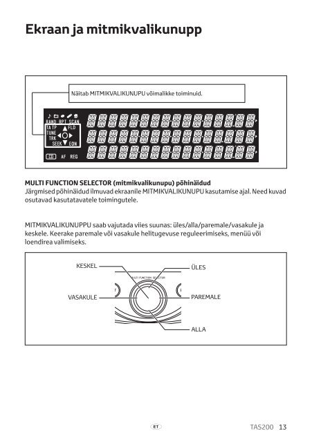 Toyota TAS200 - PZ420-00212-ET - TAS200 (Estonian) - mode d'emploi