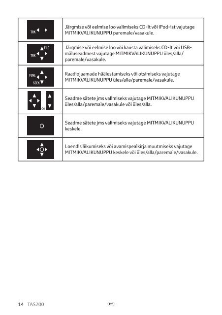 Toyota TAS200 - PZ420-00212-ET - TAS200 (Estonian) - mode d'emploi