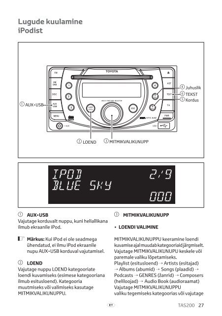 Toyota TAS200 - PZ420-00212-ET - TAS200 (Estonian) - mode d'emploi