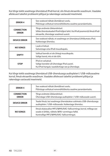 Toyota TAS200 - PZ420-00212-ET - TAS200 (Estonian) - mode d'emploi