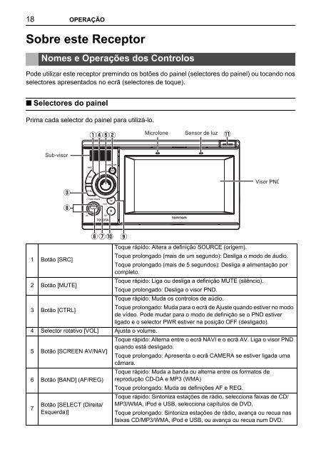 Toyota TNS410 - PZ420-E0333-PT - TNS410 - mode d'emploi