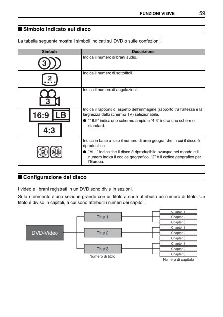 Toyota TNS410 - PZ420-E0333-IT - TNS410 - mode d'emploi