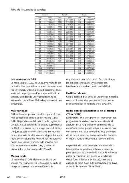 Toyota DAB Tuner - PZ473-X2210-A0 - DAB Tuner - all lanuages - mode d'emploi