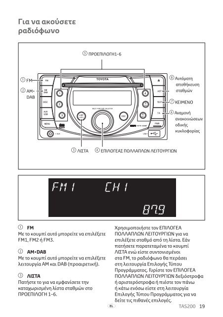 Toyota TAS200 - PZ420-00212-EL - TAS200 (Greek) - mode d'emploi