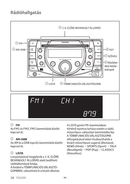 Toyota TAS200 - PZ420-00212-HU - TAS200 (Hungarian) - mode d'emploi