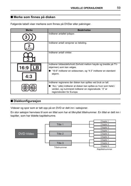 Toyota TNS410 - PZ420-E0333-NO - TNS410 - mode d'emploi