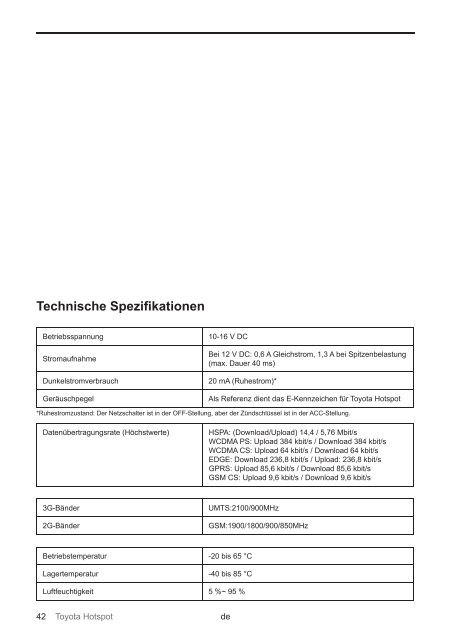 Toyota Toyota Hotspot - PZ49X-X0270-WE - Toyota Hotspot - mode d'emploi