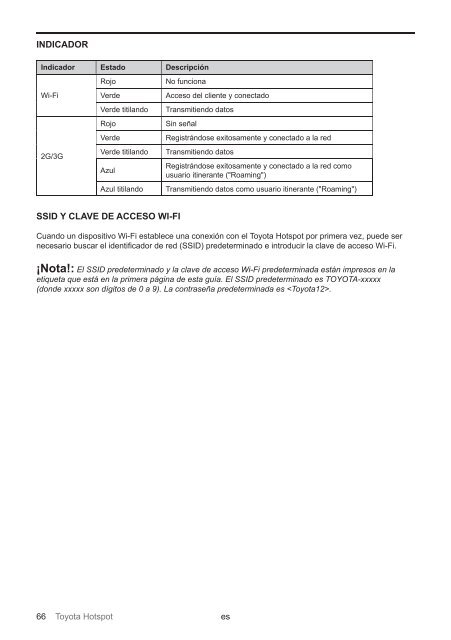 Toyota Toyota Hotspot - PZ49X-X0270-WE - Toyota Hotspot - mode d'emploi