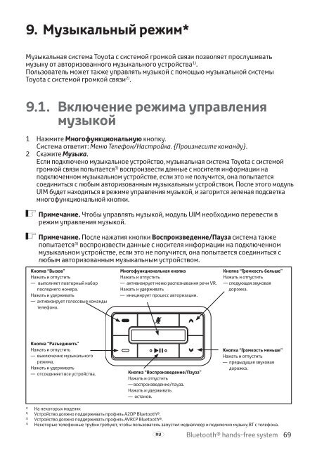 Toyota Bluetooth hands - PZ420-I0291-BE - Bluetooth hands-free system (English, Estonian, Latvian, Lithuanian, Russian ) - mode d'emploi