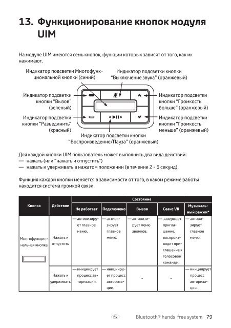 Toyota Bluetooth hands - PZ420-I0291-BE - Bluetooth hands-free system (English, Estonian, Latvian, Lithuanian, Russian ) - mode d'emploi