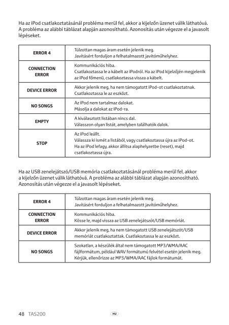 Toyota TAS200 - PZ420-00212-HU - TAS200 (Hungarian) - mode d'emploi