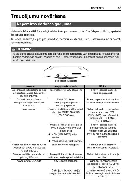 Toyota TNS410 - PZ420-E0333-LV - TNS410 - mode d'emploi